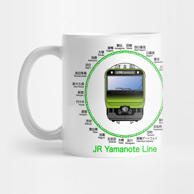 JR Yamanote Line Train and Stations by conform